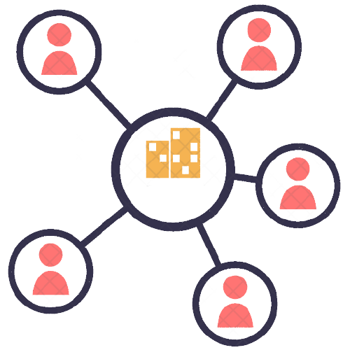 Customer Relationship Management
